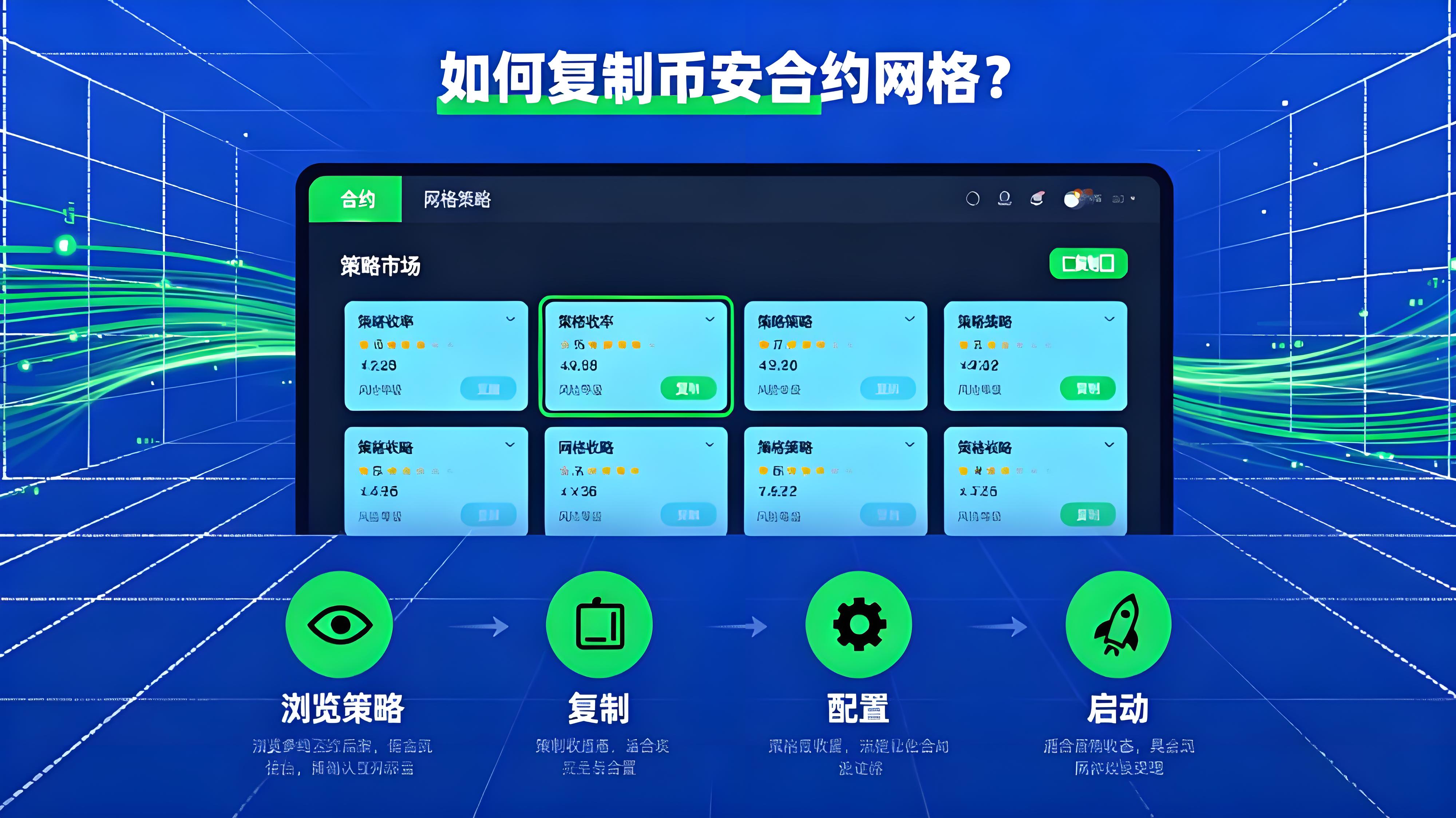 幣安網格交易有哪些秘訣？