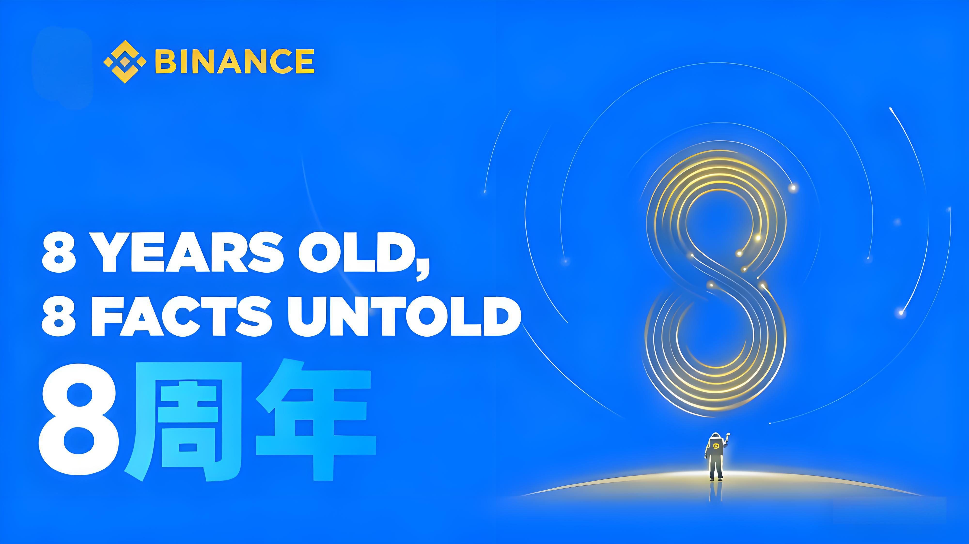 幣安八週年經歷了什麼歷程？