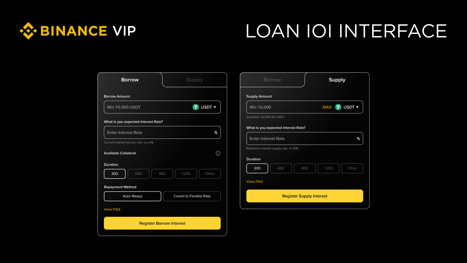 怎麼使用幣安IOI功能？