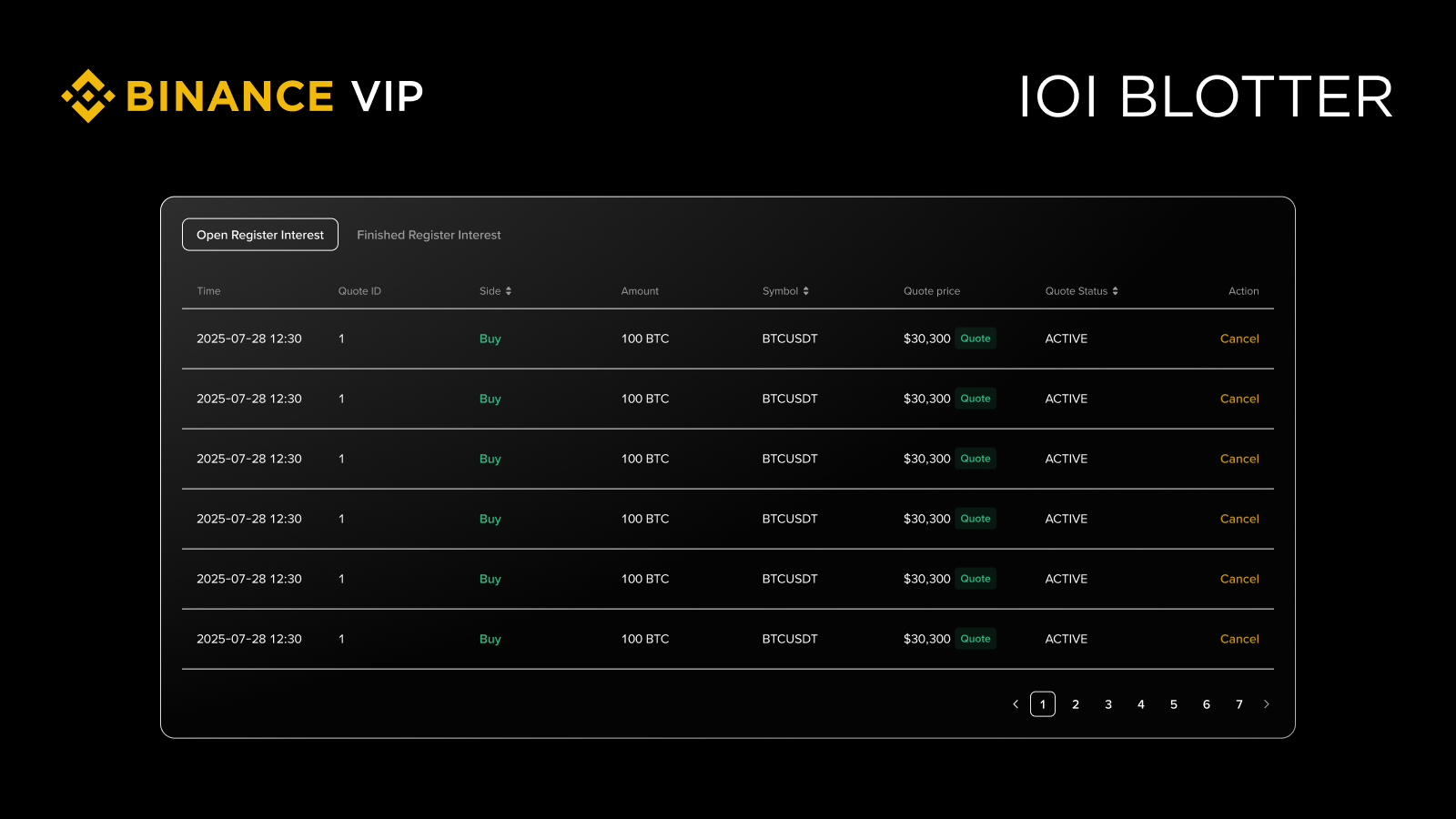 怎麼使用幣安IOI功能？