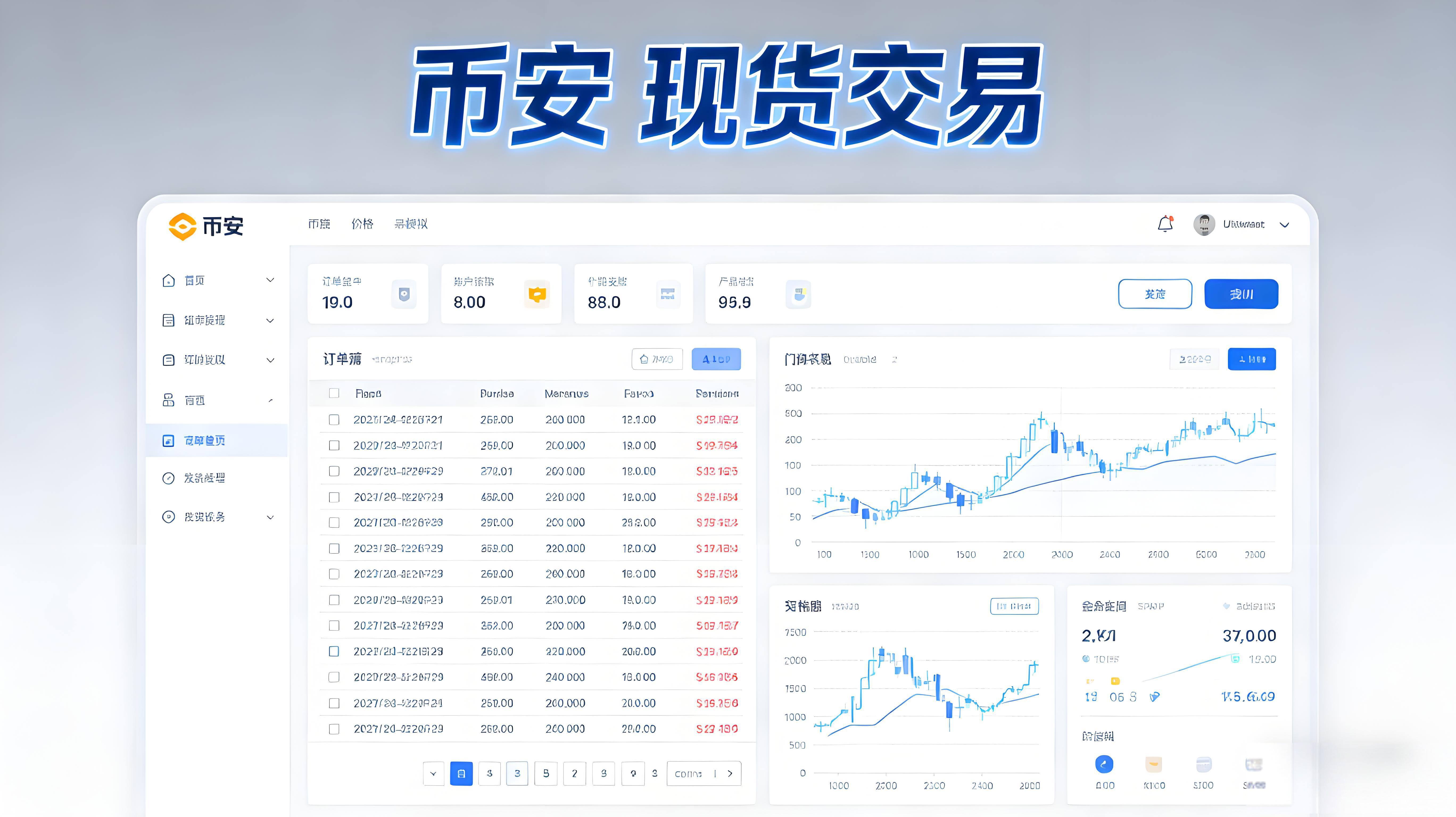 幣安是怎麼進行現貨交易的？