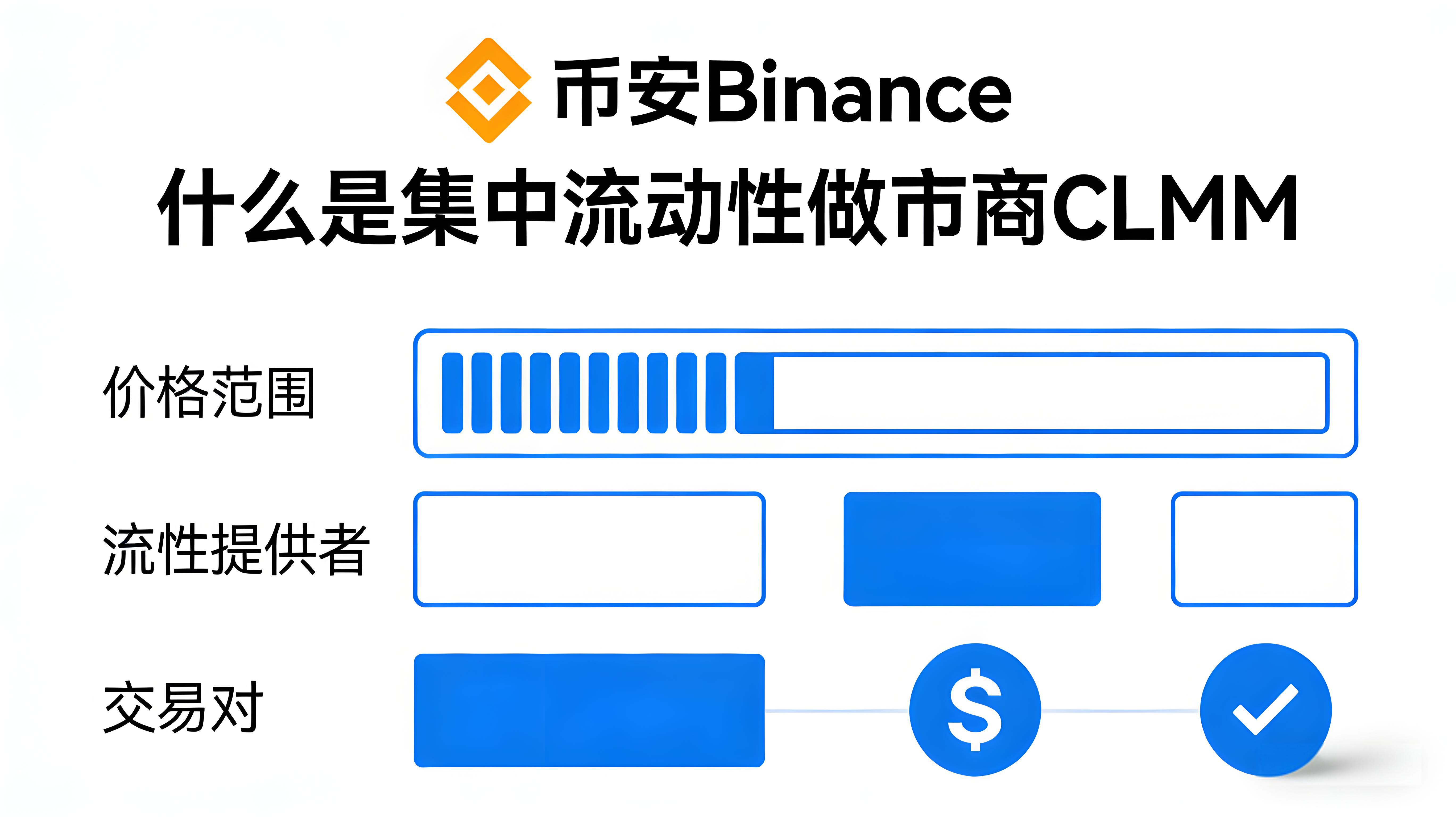 想做市商如何瞭解CLMM機制？